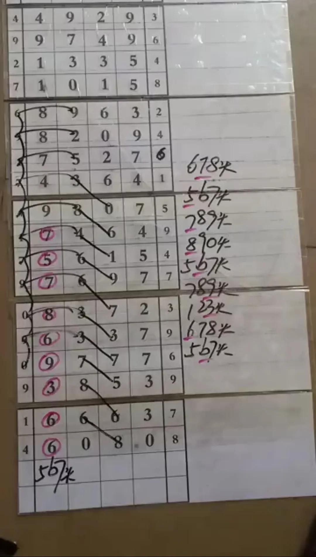 排列五近50期号码走势图深度解析，洞悉数字背后的规律排列五近50期走势图表