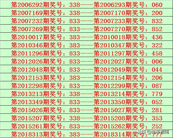 福彩3D字谜专区，解锁最精准的数字奥秘福彩3d字谜专区最精准一注
