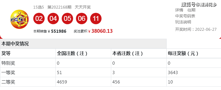 华东十五选五，浙江风采的独特魅力华东15选5浙江风釆
