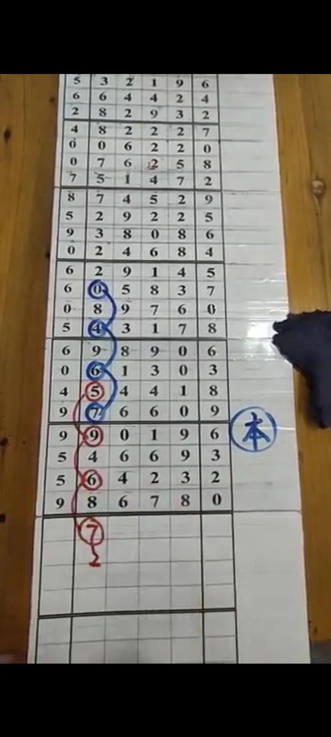 排列五彩票预测方法，科学分析与理性投注的智慧排列五怎么预测
