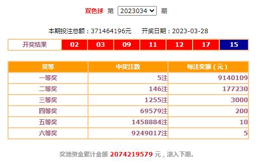 2023年双色球2023004期开奖揭晓，梦想与幸运的碰撞双色球2023004期开奖号码结果