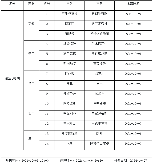任选9场，足球彩票的魅力与挑战任选9场开奖结果公布