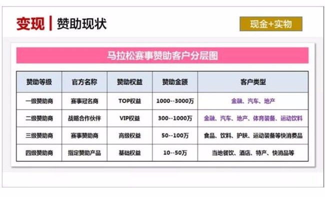 广东福彩36选7，深度剖析走势图，揭秘中奖奥秘广东福彩36选7走势图分析汇总