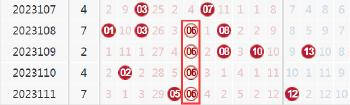 2019年双色球2019122期开奖揭晓，幸运数字背后的故事与期待双色球2019122期开奖号码结果