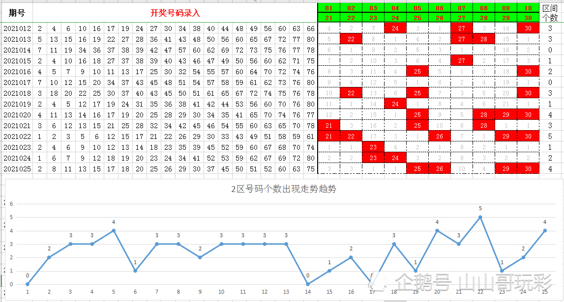 2043年澳门特马今晚开奖，一场数字与梦想的盛宴2024澳门特马今晚开奖结果出来了