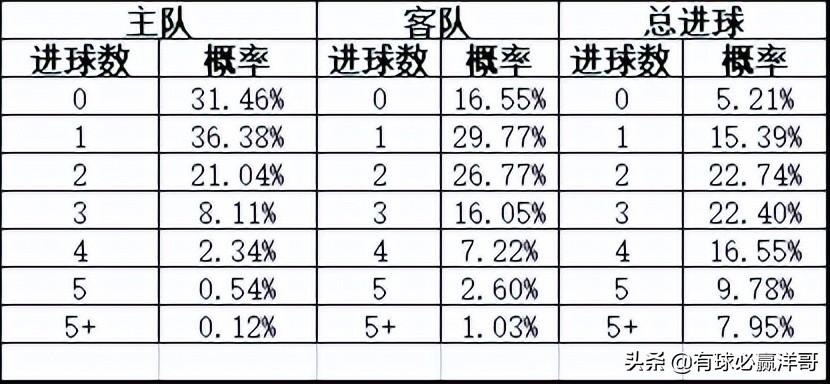探索中国足彩网，足球即时比分的魅力与价值中国足彩网即时比分时比分