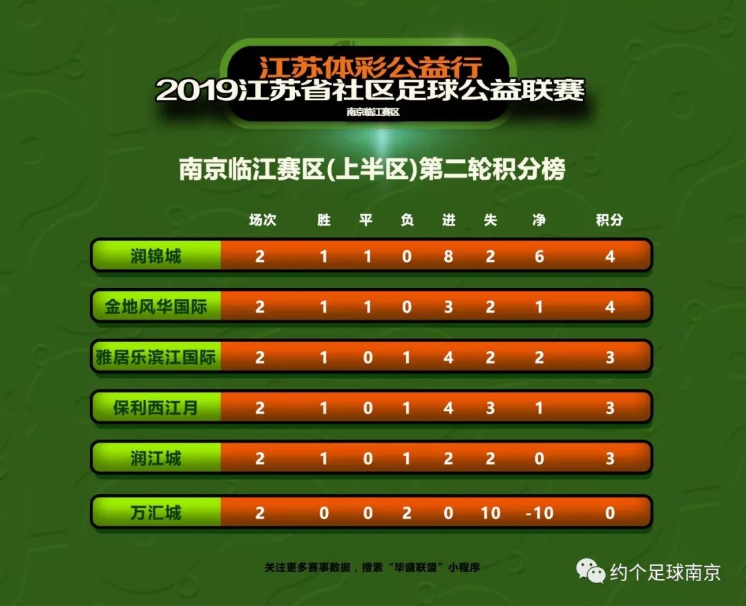 体育彩票足球赛程，激情与机遇的碰撞中国体育彩票足球赛程