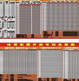福建体彩，揭秘31选7与36选7的奇妙走势福建体彩31选7走势图和36选7的区别