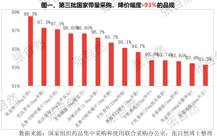 35选7，最新开奖结果揭秘与深度分析福彩35选7最新开奖结果