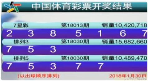 澳门六开彩开奖结果2021今晚，一场数字的盛宴与期待