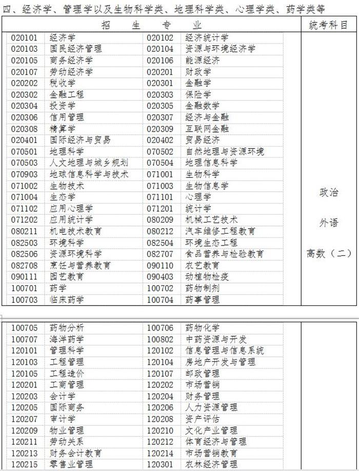 快乐8复式对照表，解锁彩票游戏的智慧与乐趣浙江福彩快乐8复式对照表