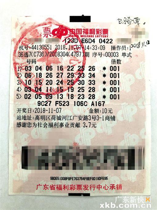 探索广东福利彩票36选7，揭秘结果查询的便捷之道广东福利彩票36选7结果查询今天
