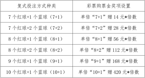 探索今日体彩排列3试机号的奥秘与乐趣今天体彩排列3试机号牛彩网