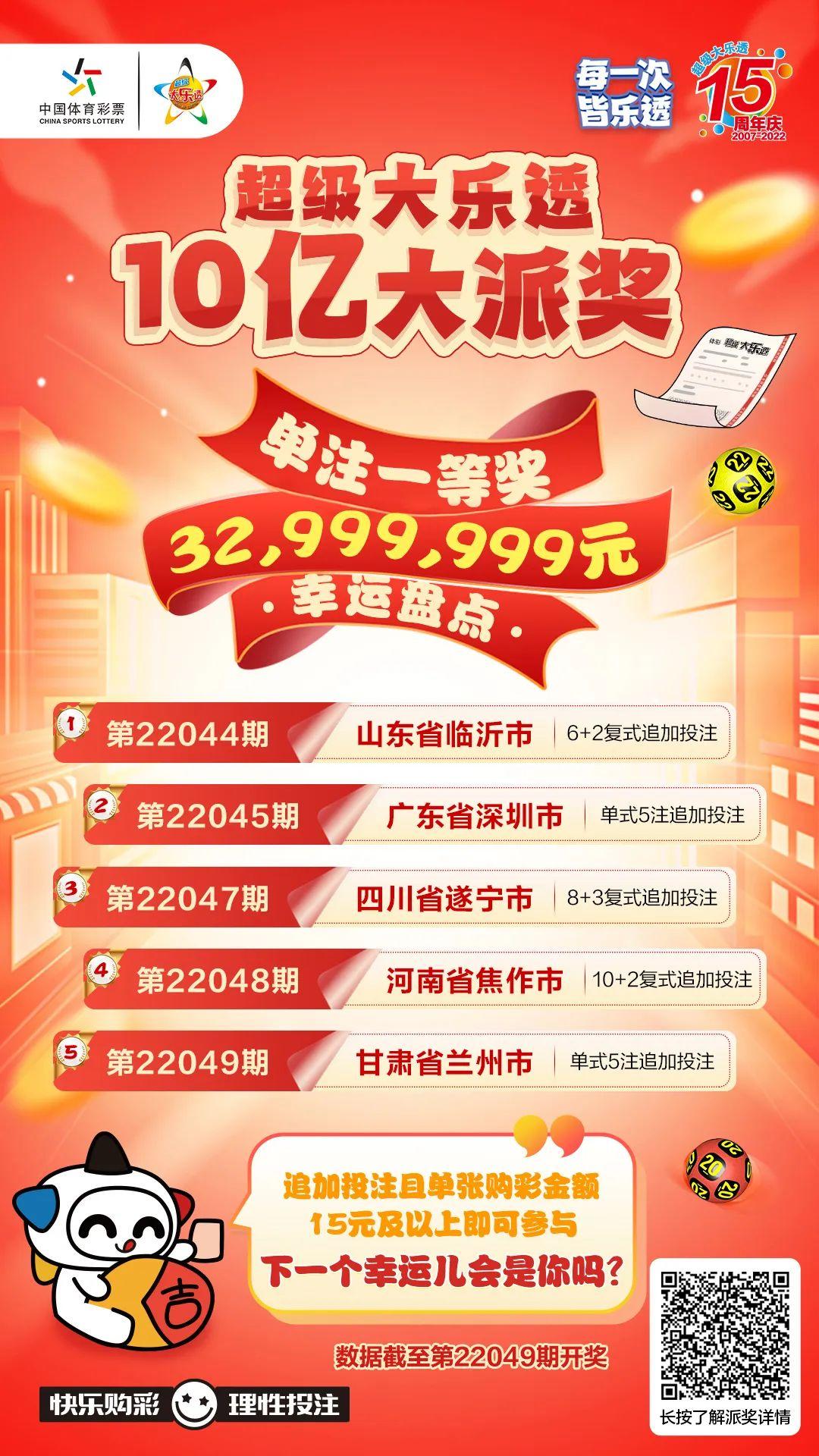 探索幸运之门，体彩大乐透开奖的奥秘与魅力体彩大乐透开奖开奖奖