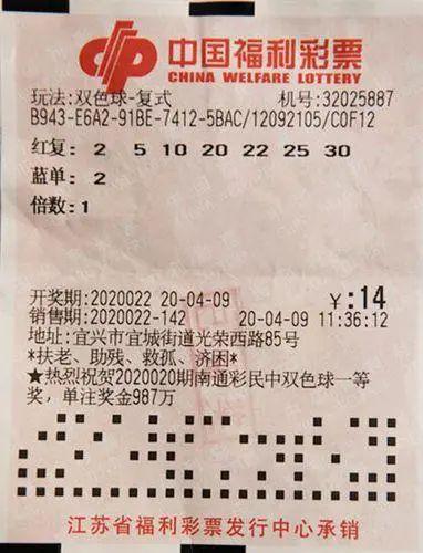 揭秘双色球第051期开奖结果，幸运数字背后的故事与启示双色球开奖结果051期开奖号码