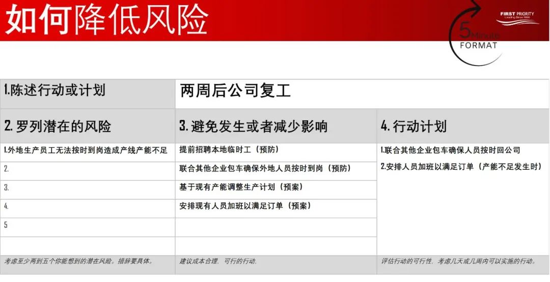 15选5的智慧，理性选择与幸运的完美结合15选五最稳打法