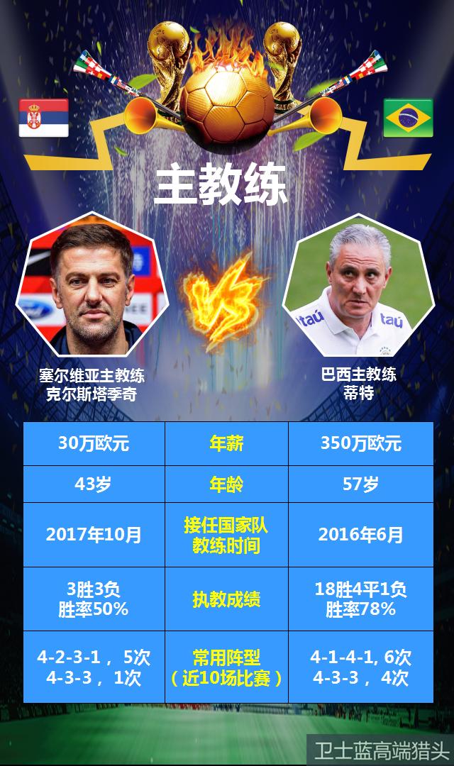 足球竞彩