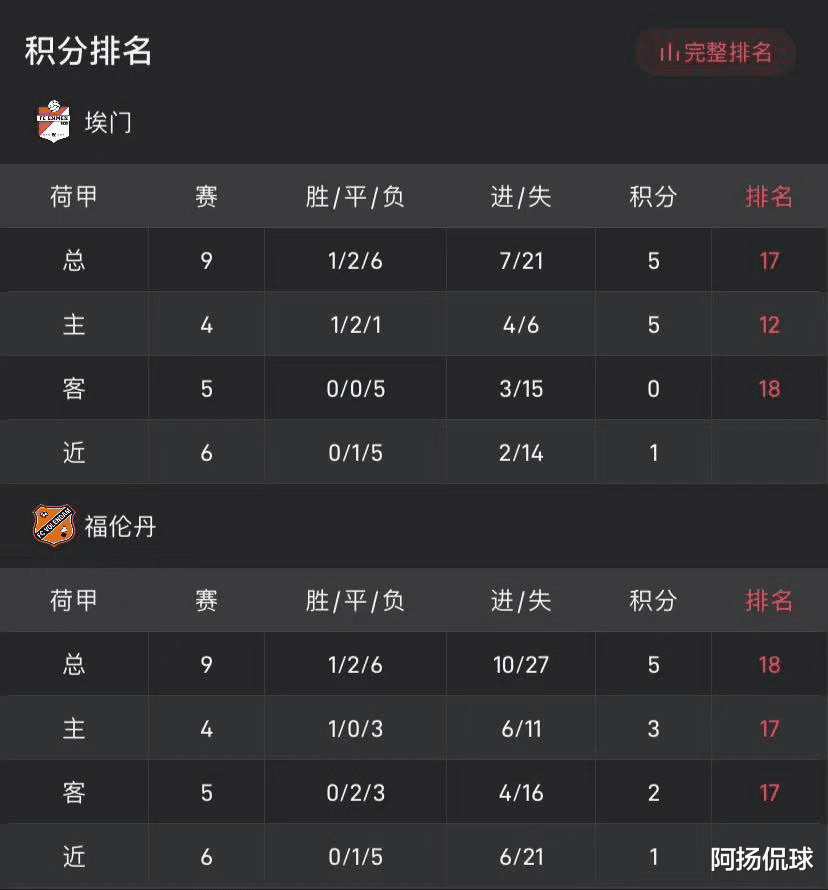 荷乙联赛最新战报，激情与悬念并存荷乙最新比分结果查询