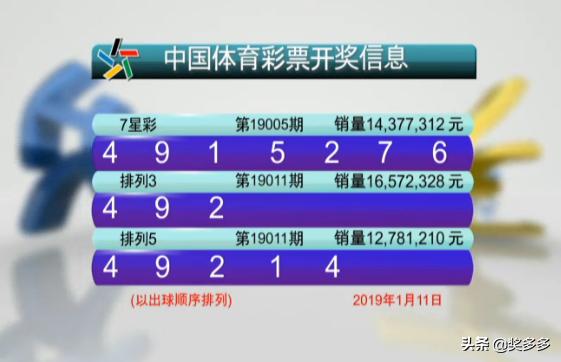 彩票下期开奖时间，揭秘背后的奥秘与期待彩票下期开什么号码