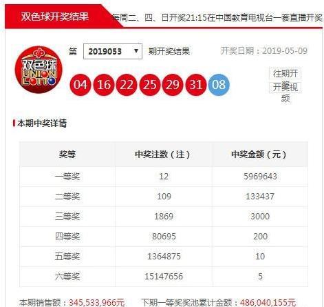 快乐双彩，解锁基本走势图预测的奥秘快乐双彩最新开奖号码走势图