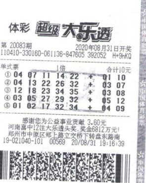 探索体彩大乐透，开奖号码与中奖规则的奥秘体彩大乐透开奖号码中奖规则表