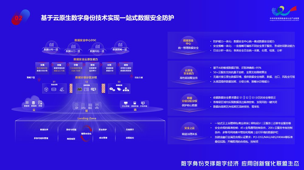 3D今晚开奖揭秘，探索数字背后的奥秘与乐趣3d今晚开什么号码?