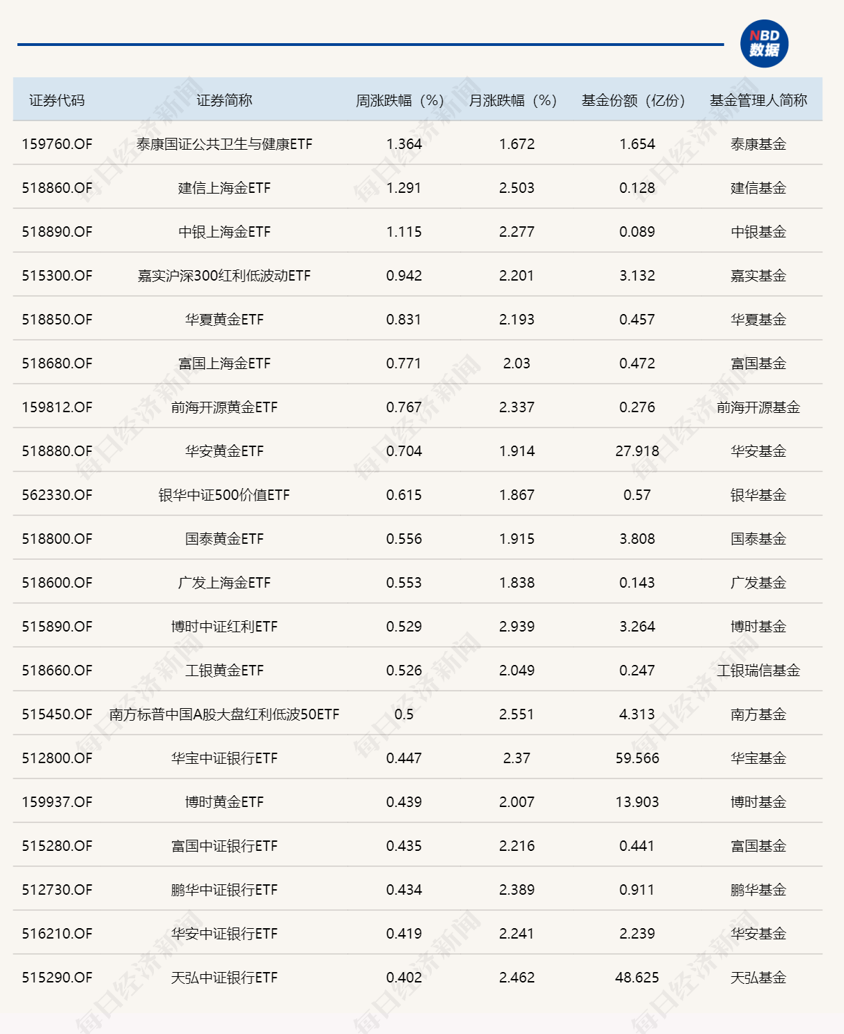 探索今日彩市奥秘，试机号、金码与关注号的深度解析今天试机号金码对应关注号18:30