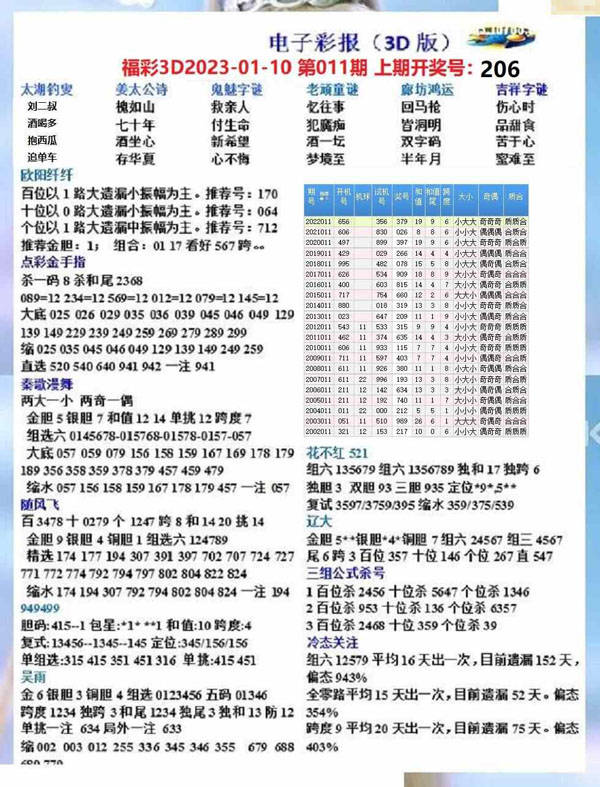 探索3D彩票的奥秘，揭秘近10期开机号、试机号与开奖号的背后故事3d近10期开机号试机号开奖号列表