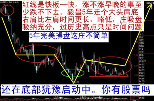 探索未来，揭秘百度3D走势图连线的奥秘百度3d走势图连线牛彩网