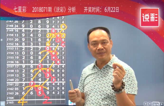 7星彩，最近30期开奖号码的深度解析与趋势探索7星彩最近30期开奖号码是多少