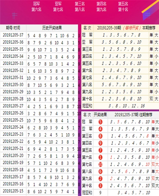 探索北京35选七彩票的奇妙走势，数字背后的秘密与理性分析北京35选七走势图