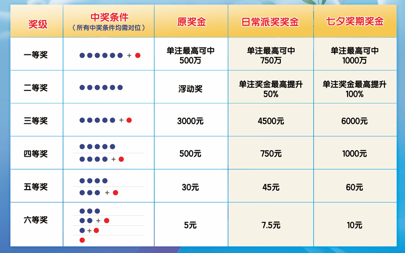 探寻幸运之光，最新彩票中奖号码查询全攻略大乐透彩票最新中奖号码查询