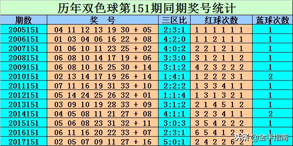 企业介绍 第379页