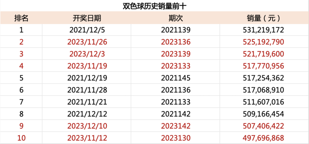 2021年双色球第072期开奖揭晓，梦想与幸运的碰撞双色球开奖结果2021021大乐透