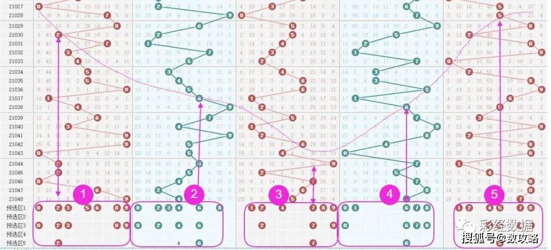 今晚必中一码—揭秘澳门彩票的神秘面纱今晚必中一码一肖澳门日中取暖暖寒冬是什么意思