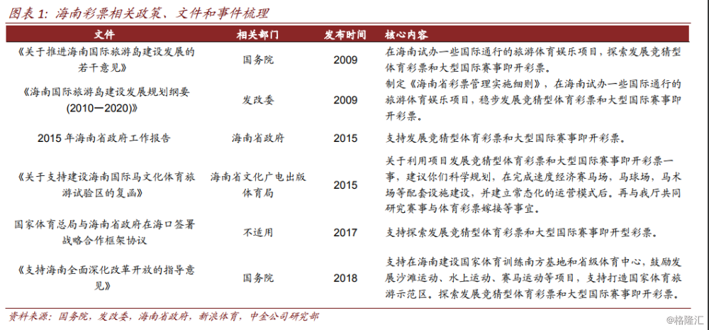 探索体彩排列五的奥秘，从开机号到试机号——100期深度解析体彩排列五开机号试机号100期关注金码