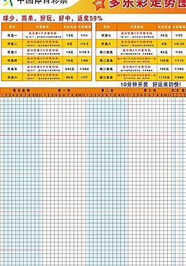 福建体彩31选7，揭秘走势预测图与2元网购彩的魅力福建体彩31选7走势图彩民论坛