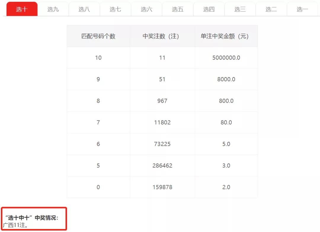 2022年天齐网一句定三码，揭秘数字彩票的智慧与策略天齐网一句定三码1