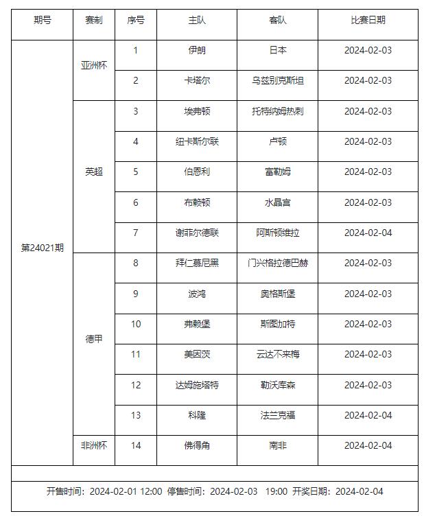 新浪足球彩票对阵表，深度解析与投注策略新浪足球彩票对阵赛程表