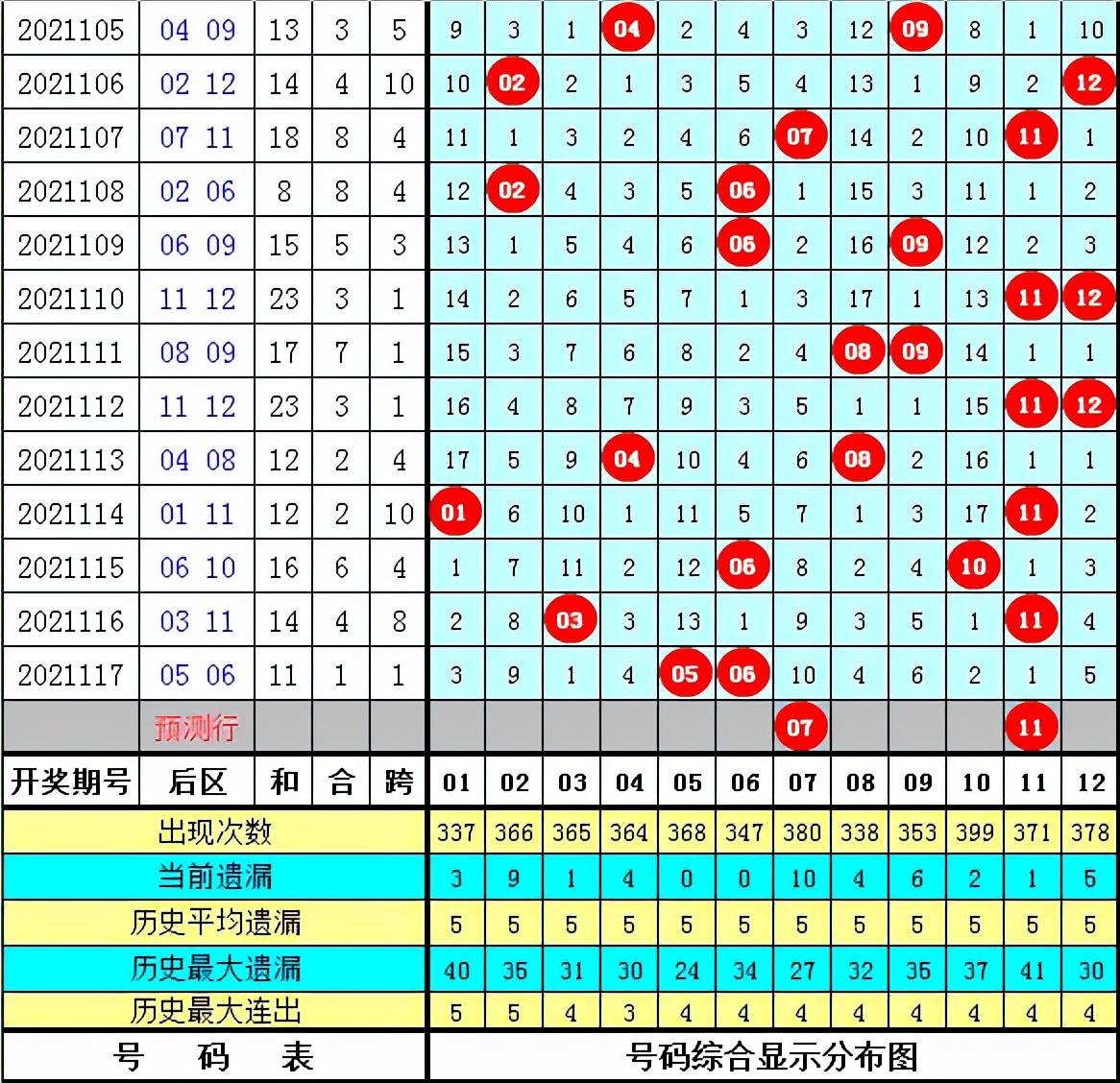 探索大乐透缩水工具，理性与智慧的投注新选择大乐透缩水工具下载