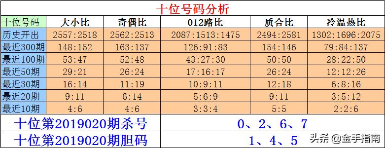 3D彩票，今晚开奖378试机号背后的数字游戏与期待3d走势图