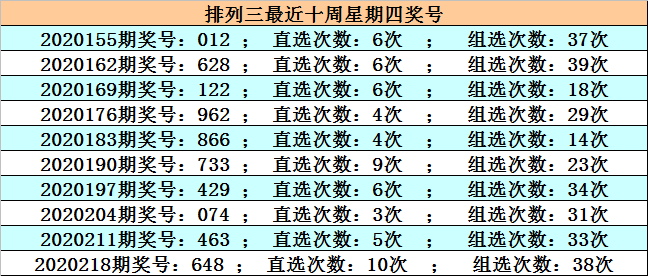 排列三最新开奖号码查询，揭秘数字背后的奥秘与乐趣排列三最新开奖号码查询结果