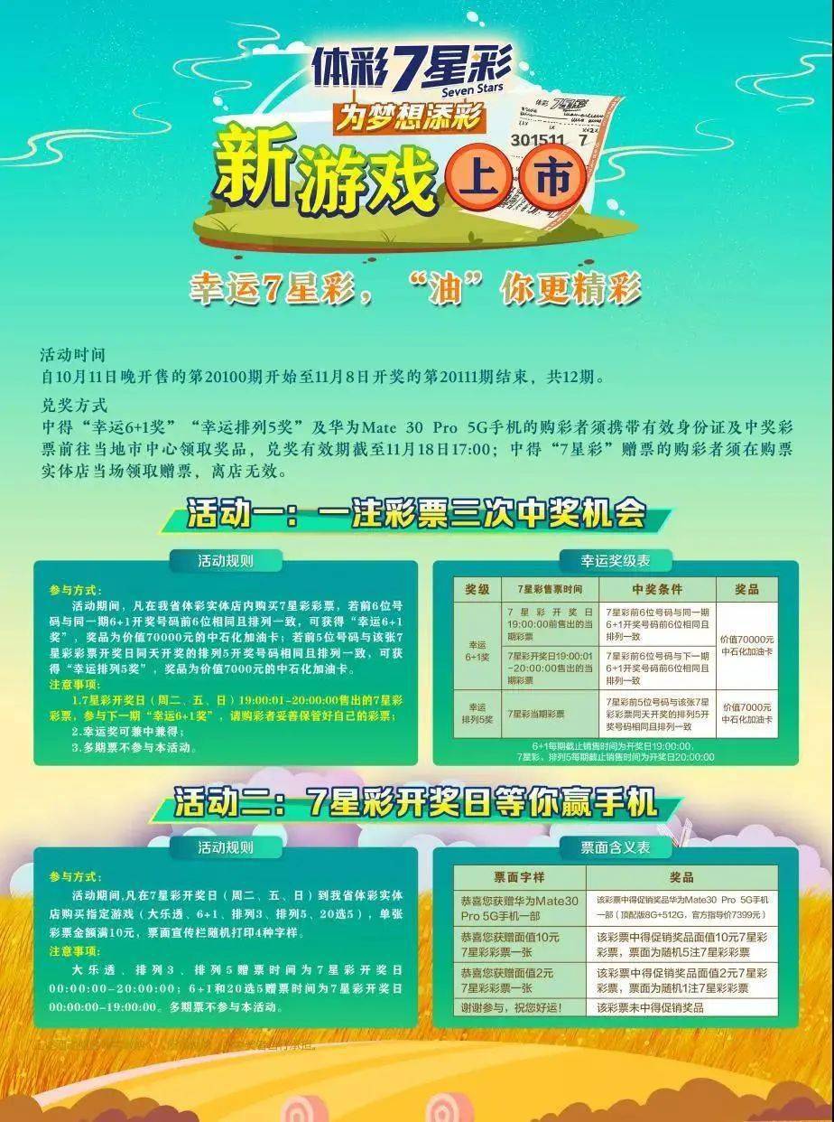 河北福彩排列七今日开奖结果揭晓，梦想与幸运的碰撞河北福彩排列七开奖结果今天查询