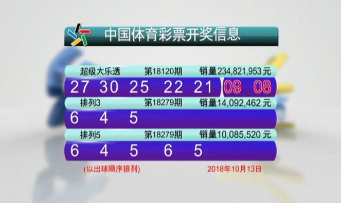 澳彩开奖结果与开奖记录，透明、公正与公众的期待澳彩开奖结果开奖记录表2022年