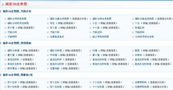 幸运解码