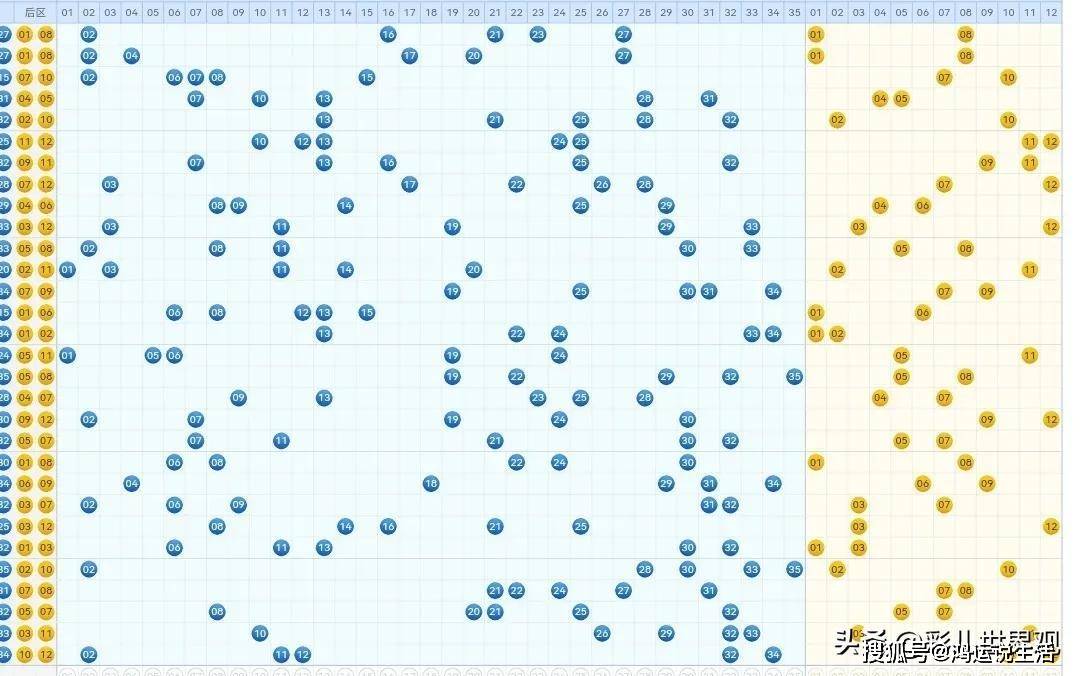 预测大乐透开奖结果，科学方法与理性分析的探索大乐透开奖结果预测最准确的一期
