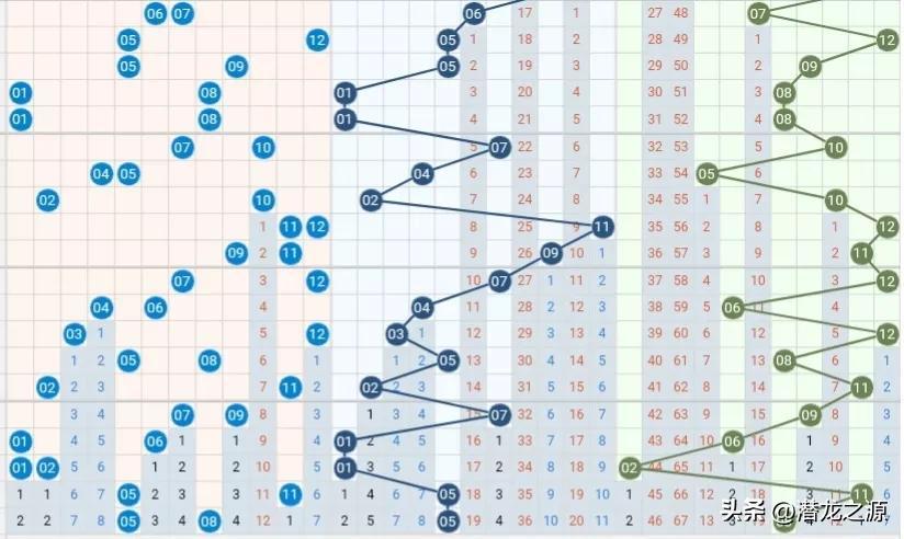 数字奥秘 第9页