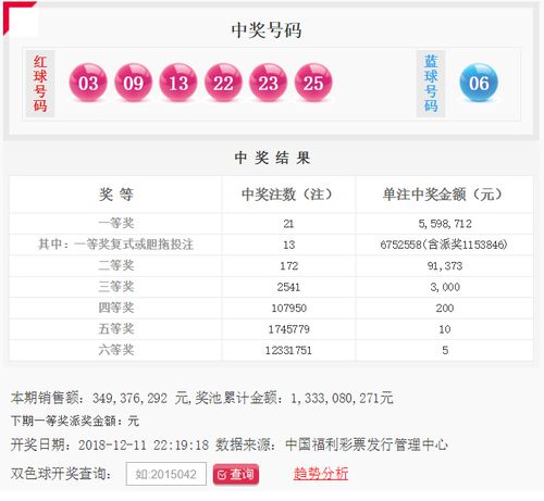 今晚六给彩，香港彩民的期待与梦想香港今晚六给彩开奖号码145