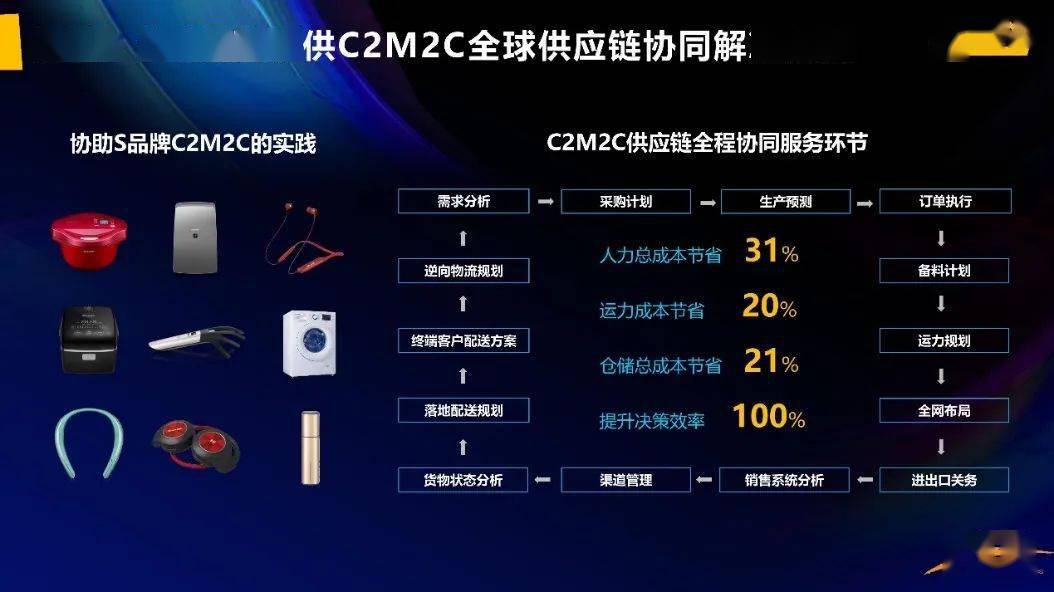 数字娱乐新体验