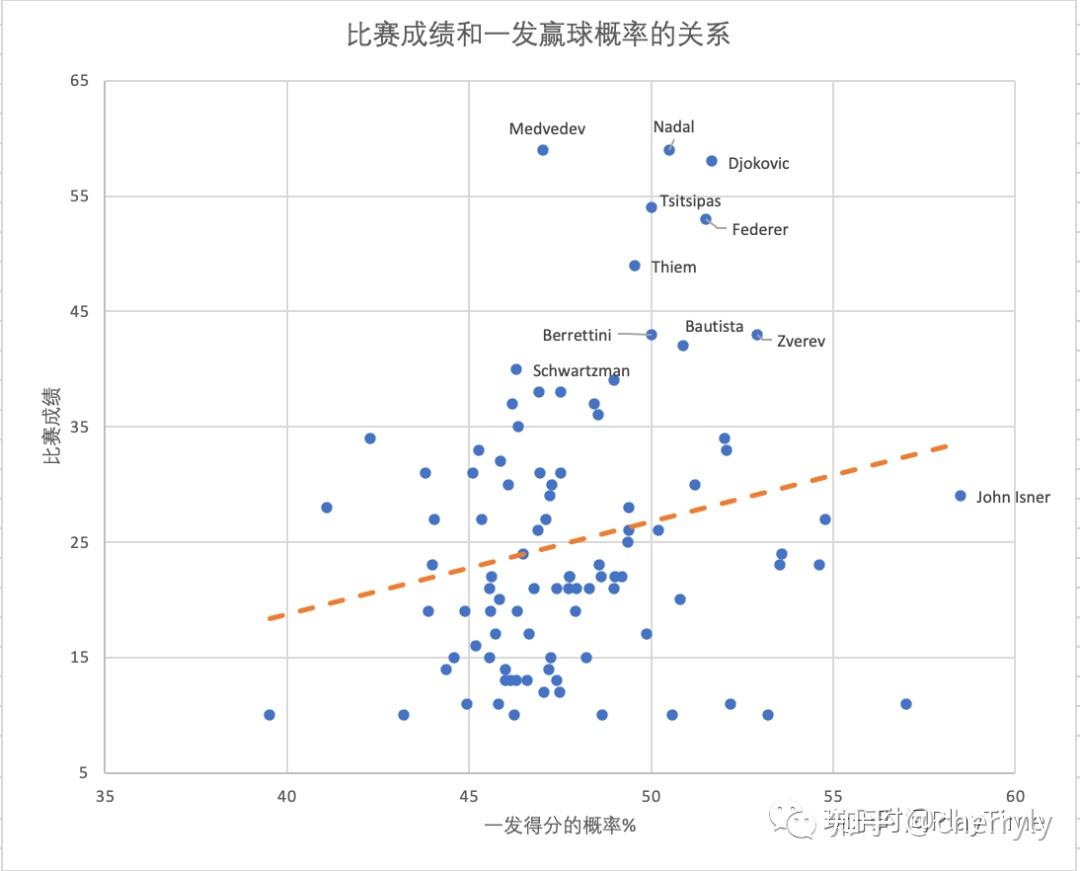 探索体球网，网球比分的深度解析与实时追踪体球网网球比分预测